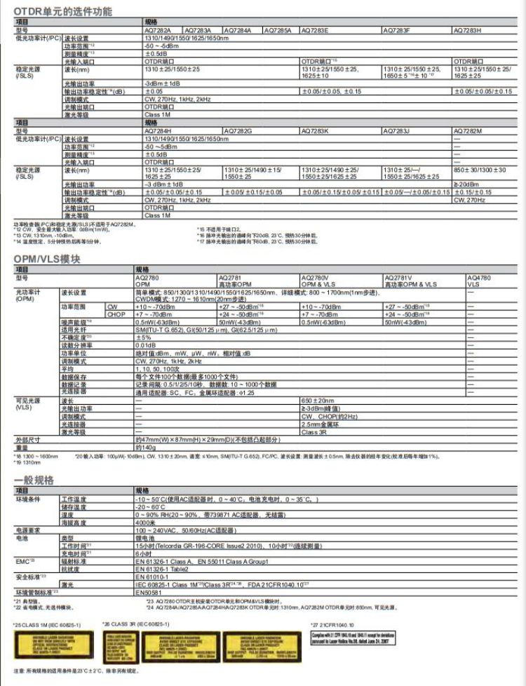 長沙奧信電子科技有限公司,奧信電子科技,光纖熔接機(jī),光時域反射儀,通信測試儀表